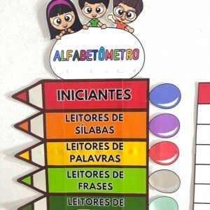 Alfabetômetro